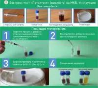 Петритест (жидкость) на молочнокислые бактерии