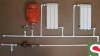 Труба полипропиленовая SDR11(PN10) ду 32*2,9