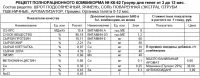 КК-62 Гроуер